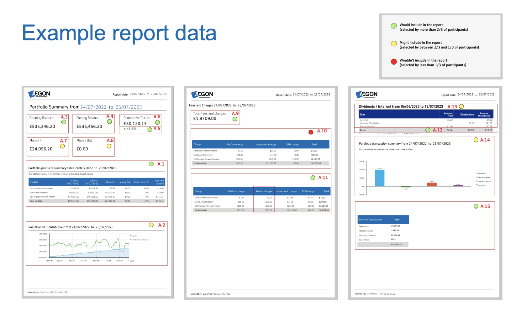 Figma screenshot showing a component example